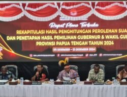 KPU Mimika Sukses Gelar Rekapitulasi Pleno Tingkat Provinsi