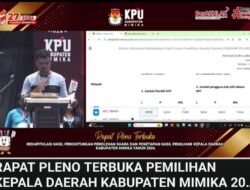 Hasil Perolehan Suara di Distrik Iwaka, Pilkada Mimika 2024