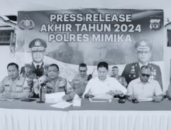 Kasus Angka Kejahatan di Kabupaten Mimika Pada Tahun 2024 Sebanyak 982 Ditahun 2024