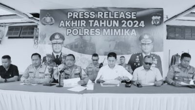Kasus Angka Kejahatan di Kabupaten Mimika Pada Tahun 2024 Sebanyak 982 Ditahun 2024