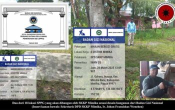 SKKP Mimika Siap Luncurkan 18 Dapur Sehat untuk Atasi Gizi Buruk Anak Sekolah