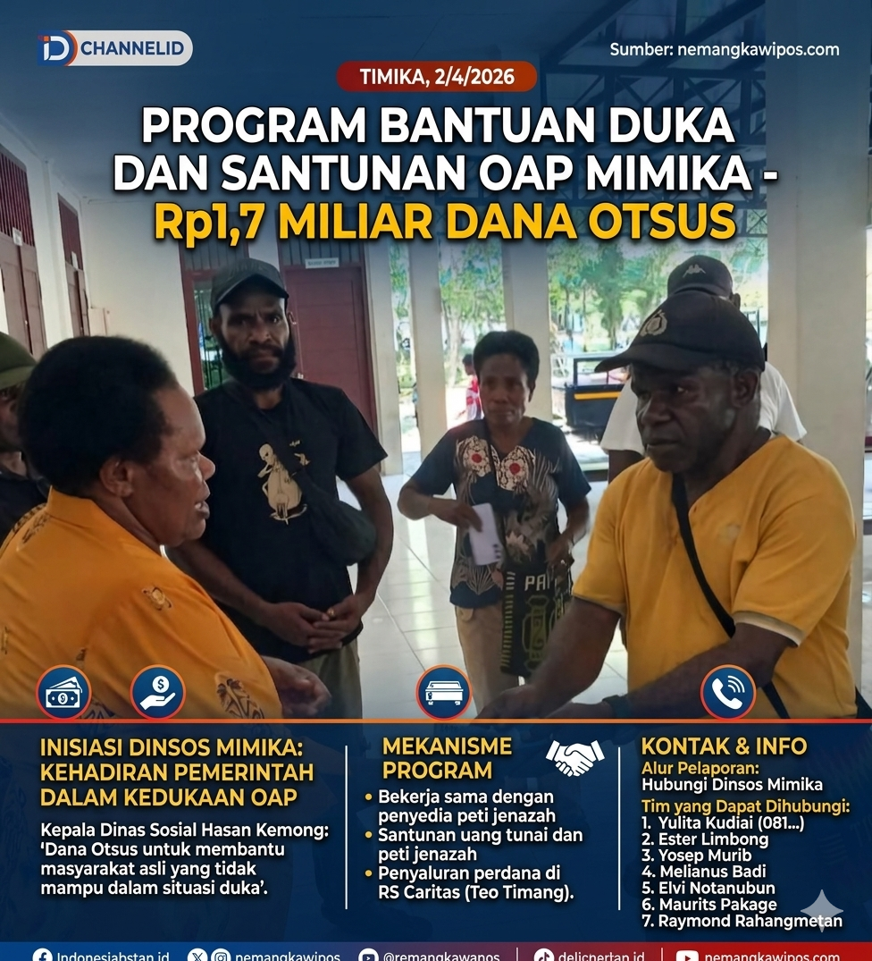 Dinsos Mimika Siapkan Tim Respons Cepat Bantuan Duka OAP: Masyarakat Cukup Melapor, Bantuan Langsung Cair