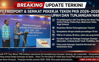 PT Freeport dan Tiga Serikat Pekerja Teken PKB 2026–2028, Upah dan Tunjangan Naik