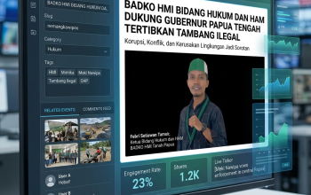 BADKO HMI Bidang Hukum dan HAM Dukung Gubernur Papua Tengah Tertibkan Tambang Ilegal