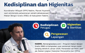 Evaluasi Triwulan I Program Makan Bergizi Gratis di Nabire: Fokus pada Kedisiplinan dan Higienitas