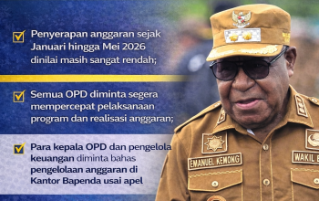 Wabup Mimika Soroti Rendahnya Penyerapan Anggaran, OPD Diminta Percepat Realisasi Program