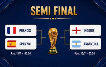 BREAKING: Empat Raksasa Lolos ke Semifinal Piala Dunia 2026, Duel “Final Kepagian” Siap Tersaji