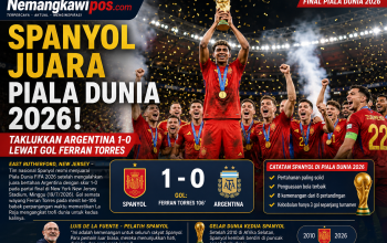 Spanyol Juara Piala Dunia 2026, Taklukkan Argentina 1-0 Lewat Gol Ferran Torres