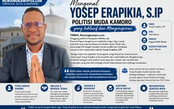 ​Menyelami Perjalanan Politik Yosep Erapikia: Dari Aktivis Kepemudaan hingga Pengawal Aspirasi Rakyat