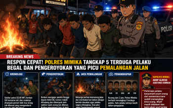 Respon Cepat! Polres Mimika Tangkap 5 Terduga Pelaku Begal dan Pengeroyokan yang Picu Pemalangan Jalan