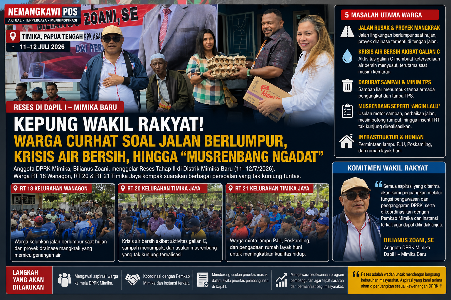 Reses Bilianus Zoani di Mimika Baru, Warga Soroti Jalan Rusak, Air Bersih, dan Persoalan Sampah