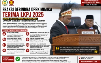 Fraksi Gerindra DPRK Mimika Terima LKPJ 2025 dengan Catatan, Dorong Infrastruktur, Lapangan  Kerja OAP hingga Penguatan Keamanan