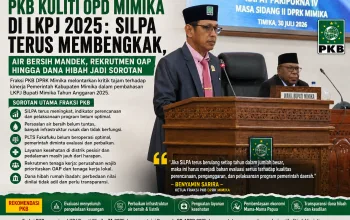 PKB Kuliti OPD Mimika DI LKPJ 2025: SiLPA Terus Membengkak, Air Bersih Mandek, Rekrutmen OAP hingga Dana Hibah Jadi Sorotan