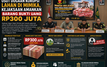 Usut Dugaan Korupsi Lahan di Mimika, Kejaksaan Amankan Barang Bukti Uang Rp300 Juta