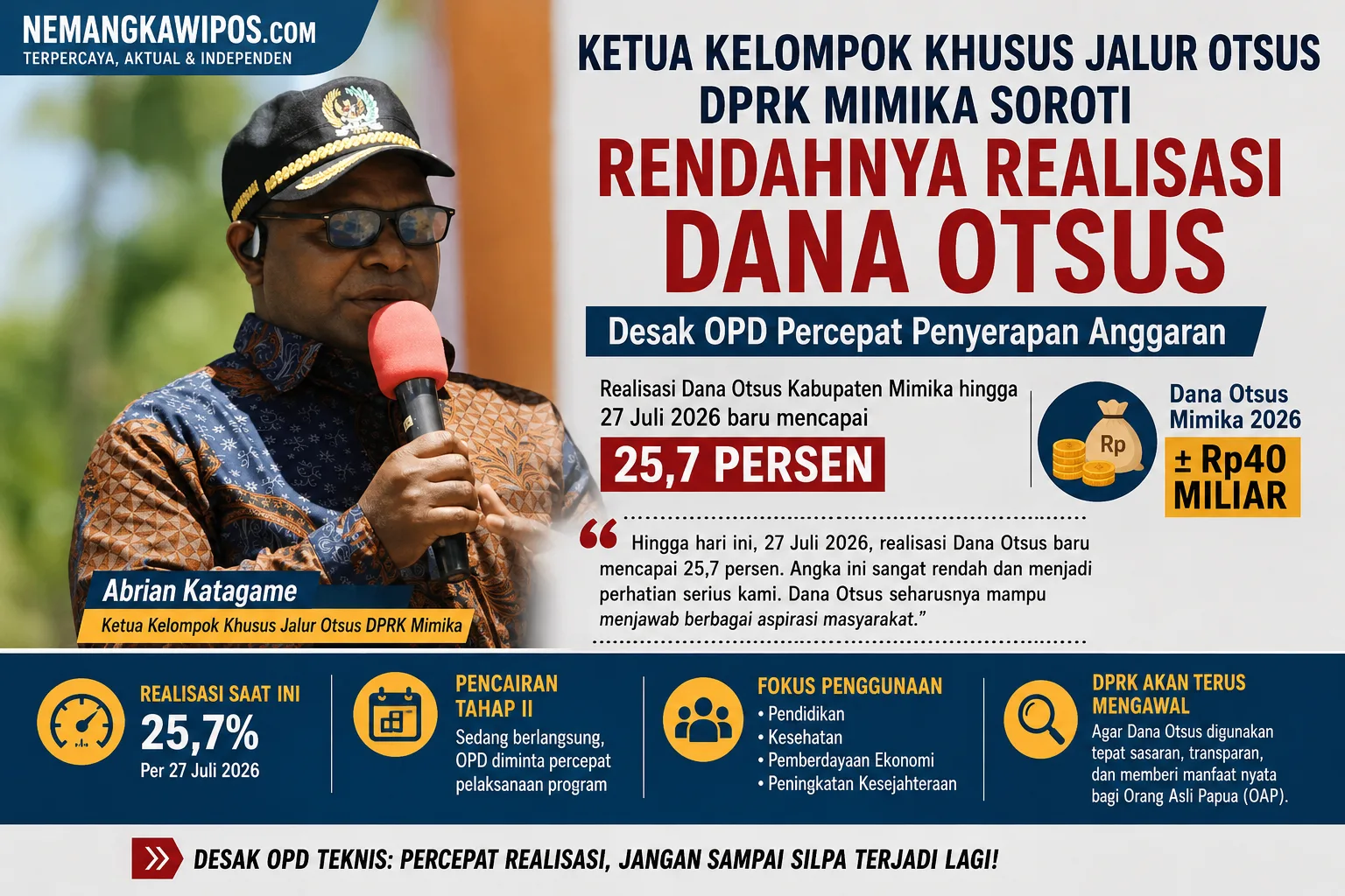 Ketua Kelompok Khusus Jalur Otsus DPRK Mimika Soroti Rendahnya Realisasi Dana Otsus, Desak OPD Percepat Penyerapan Anggaran