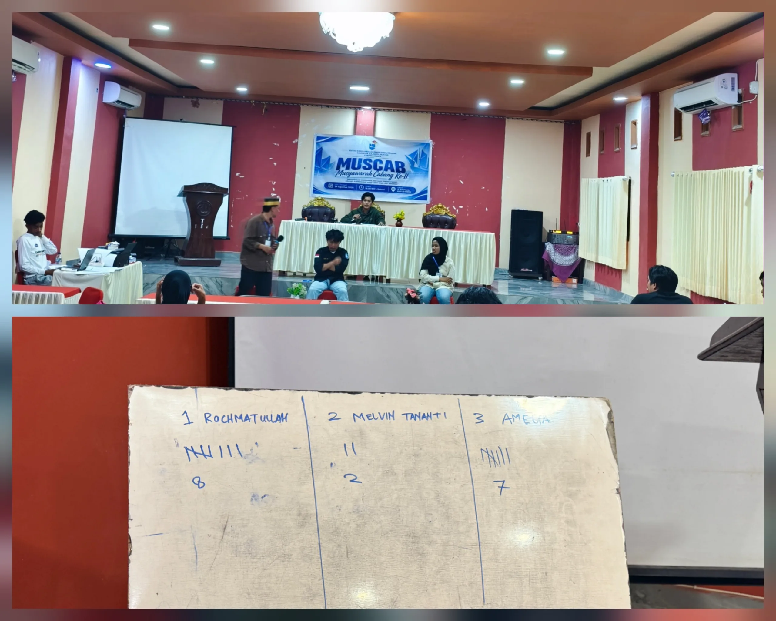 Pleno IV Muscab IKAMI Sul-Sel Cabang Mimika Memanas, Putaran Kedua Tertahan Skorsing
