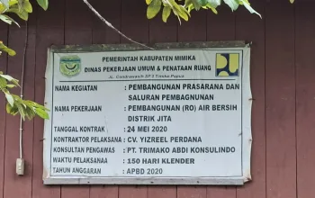 MERAH PUTIH BERKIBAR, AIR BERSIH MASIH MENGERING: Lima Tahun Proyek Rp2,4 Miliar di Jita, APH Ditantang Buka Terang