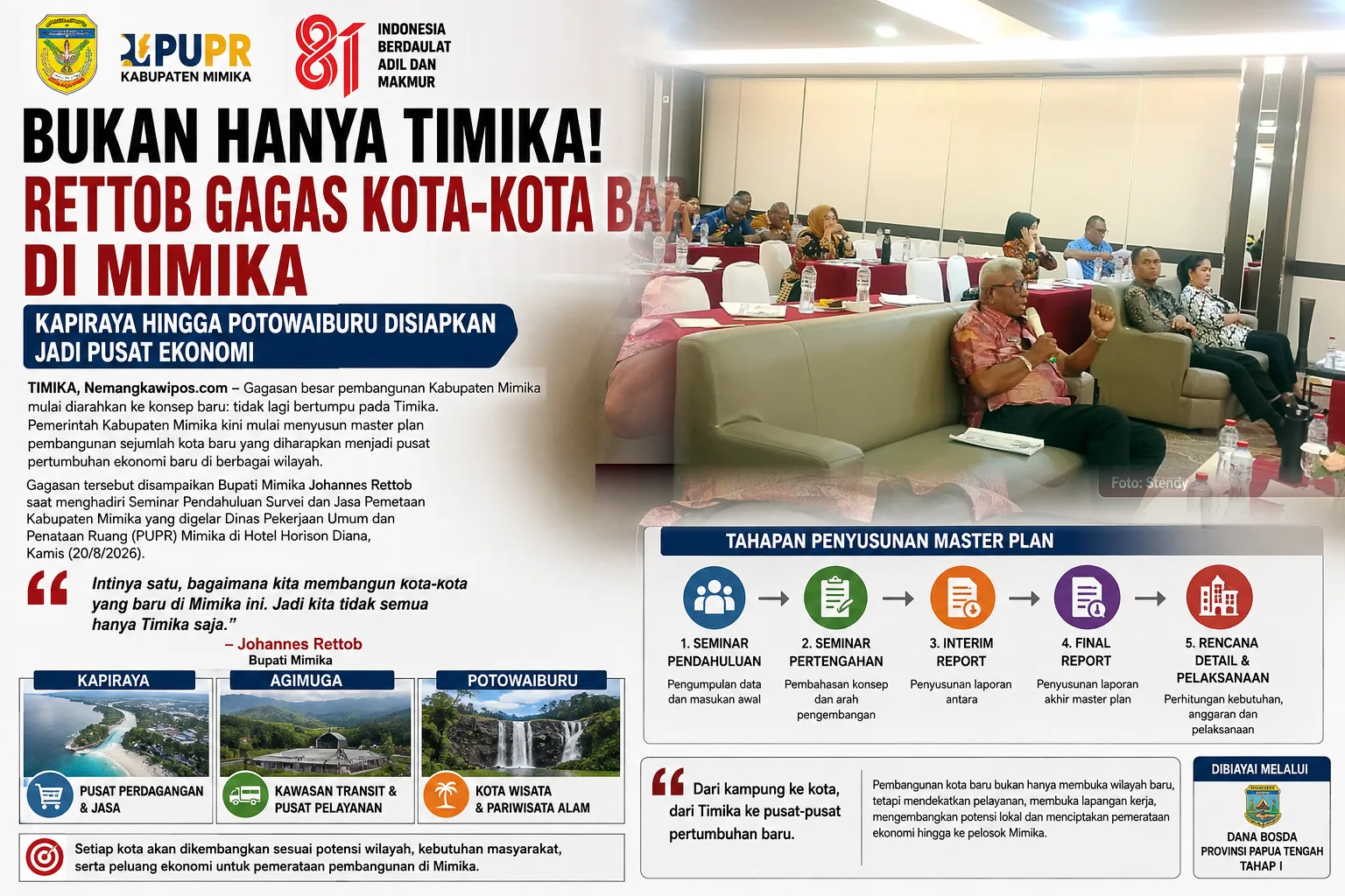 Bukan Hanya Timika! Bupati Rettob Gagas Kota-Kota Baru di Mimika, Kapiraya hingga Potowaiburu Disiapkan Jadi Pusat Ekonomi