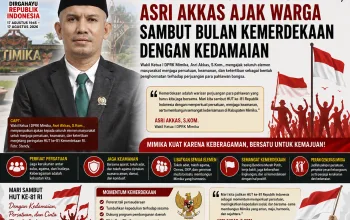 Merawat Keberagaman di Bumi Mimika, Asri Akkas Ajak Warga Sambut Bulan Kemerdekaan dengan Kedamaian