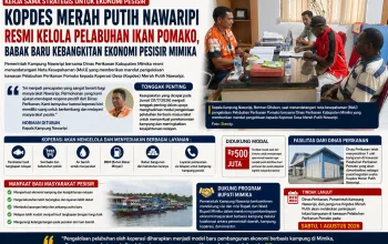 Kopdes Merah Putih Nawaripi Resmi Kelola Pelabuhan Ikan Pomako, Babak Baru Kebangkitan Ekonomi Pesisir Mimika