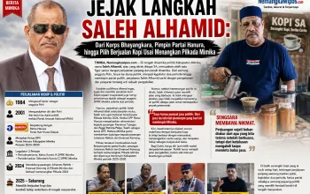 Dari Polisi, Legislator hingga Penjual Kopi: Saleh Alhamid dan Jalan Politik Tanpa Pamrih