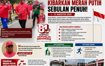 Bupati Johannes Rettob Ajak Warga Kibarkan Merah Putih Sebulan Penuh, Mimika Siap Sambut HUT ke-81 RI dengan Semangat Nasionalisme
