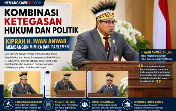 Kombinasi Ketegasan Hukum dan Politik: Kiprah H. Iwan Anwar Membangun Mimika dari Parlemen
