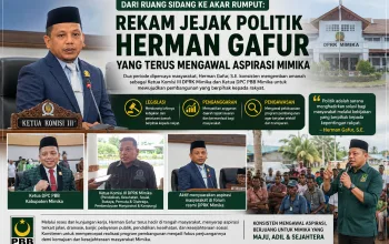 Dari Ruang Sidang ke Akar Rumput: Rekam Jejak Politik Herman Gafur yang Terus Mengawal Aspirasi Mimika