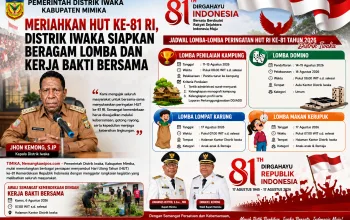 Meriahkan HUT ke-81 RI, Distrik Iwaka Siapkan Beragam Lomba dan Kerja Bakti Bersama