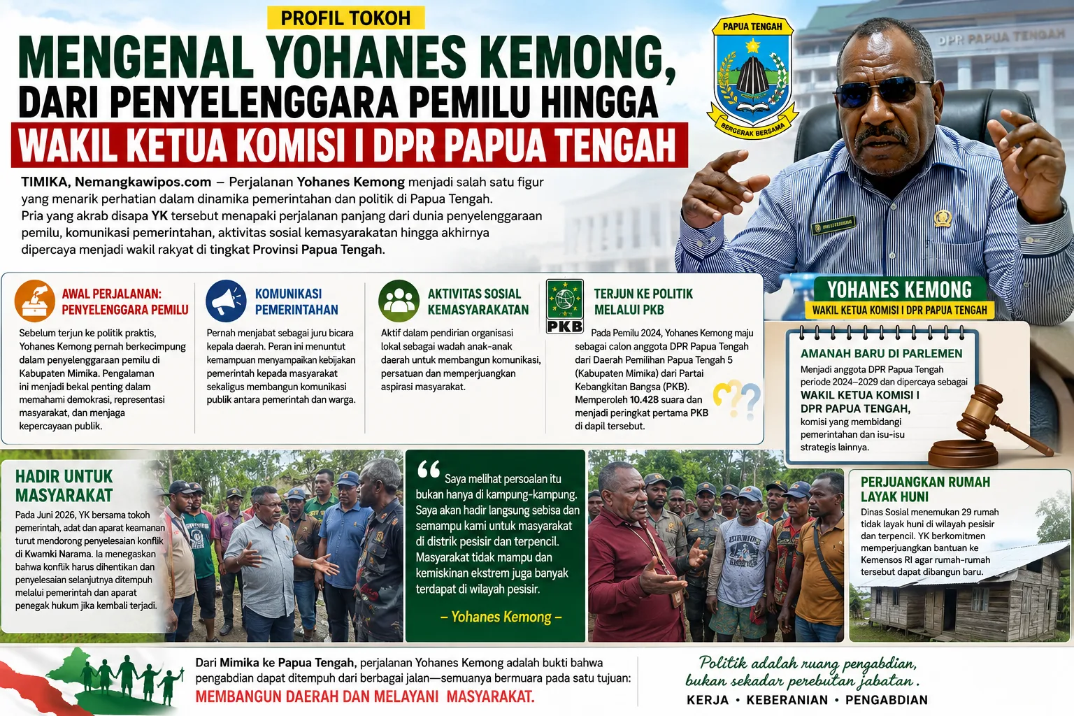 Mengenal Yohanes Kemong, dari Penyelenggara Pemilu hingga Wakil Ketua Komisi I DPR Papua Tengah