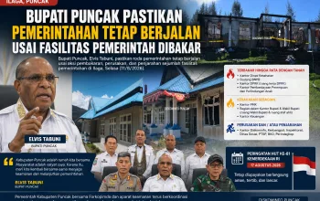 Bupati Puncak Angkat Bicara Soal Penurunan Dana Desa yang Picu Aksi di Ilaga: Pastikan Pelayanan Publik Tetap Berjalan