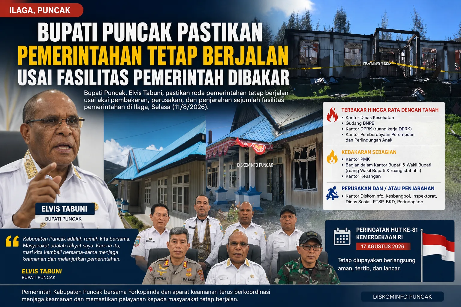 Bupati Puncak Angkat Bicara Soal Penurunan Dana Desa yang Picu Aksi di Ilaga: Pastikan Pelayanan Publik Tetap Berjalan
