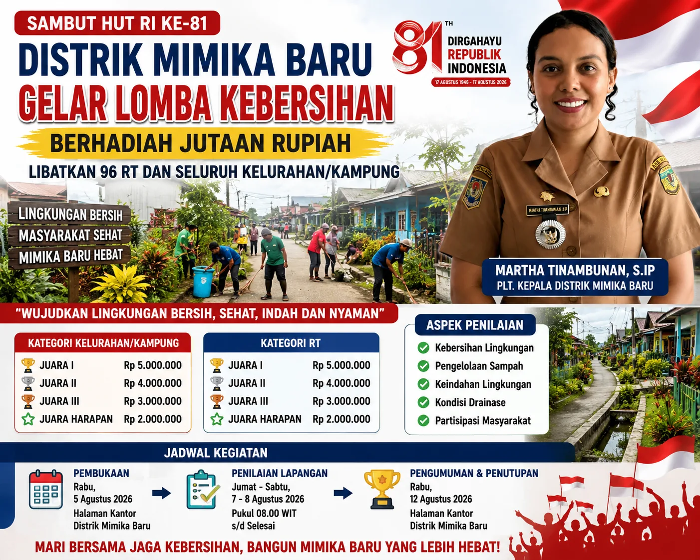 Sambut HUT RI ke-81, Distrik Mimika Baru Gelar Lomba Kebersihan Berhadiah Puluhan Juta, 96 RT Siap Adu Kampung Paling Bersih