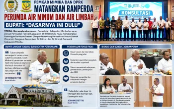 Pemkab Mimika dan DPRK Matangkan Ranperda Perumda Air Minum dan Air Limbah, Bupati: “Dasarnya Ini Dulu”